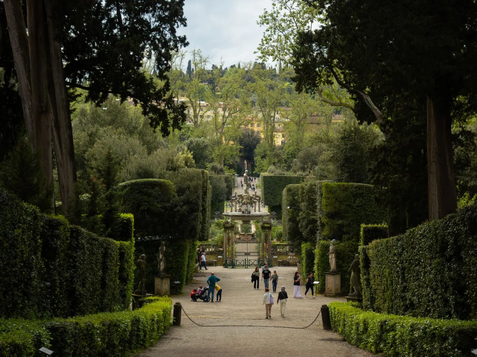 Pitti Palace & Boboli Gardens